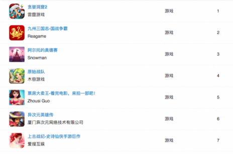 闖奇科技：任天堂全面進入手游，游戲大勢昭然若揭