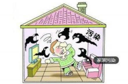 名”醫(yī)”亞都把脈甲醛污染，雙面?zhèn)b凈化器藥到病除