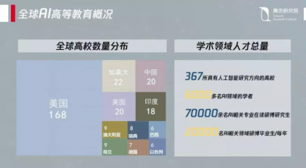 揭秘騰訊優(yōu)圖的面紗，從抓捕逃犯到刷臉支付打造人工智能產(chǎn)業(yè)閉環(huán)