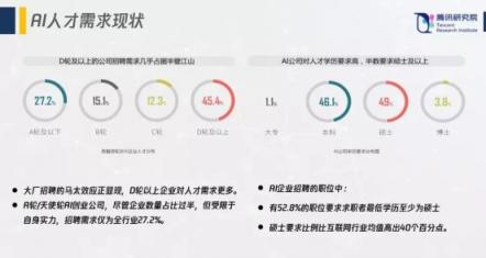 揭秘騰訊優(yōu)圖的面紗，從抓捕逃犯到刷臉支付打造人工智能產(chǎn)業(yè)閉環(huán)