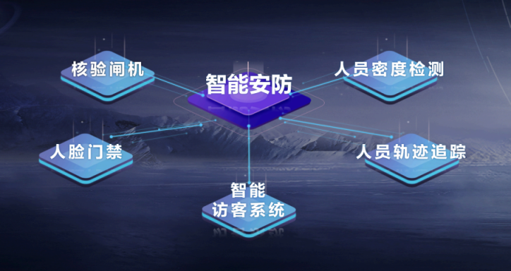 王力宏推薦的黑科技產(chǎn)品，“生物探針”究竟是何方神圣？
