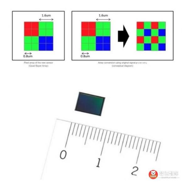 華為nova4后置三攝評測：首發(fā)索尼IMX586，117°超廣角解鎖大視野