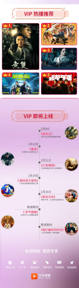 華為視頻《小女花不棄》1.8情開緣來, 看林依晨、張彬彬上演古裝“甜虐”之戀