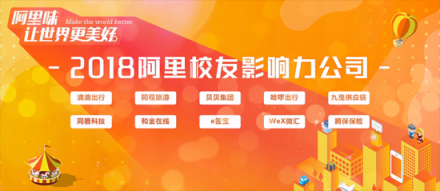 實(shí)力力證！貝貝集團(tuán)連續(xù)4年獲評(píng)阿里校友十大影響力公司