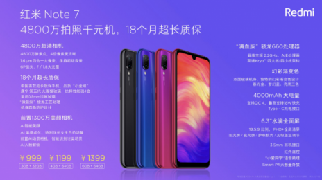 紅米Redmi Note 7 首賣大熱，8分36秒就售罄！