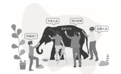 新經(jīng)典·亞信科技新書出版 全方位解讀微服務架構