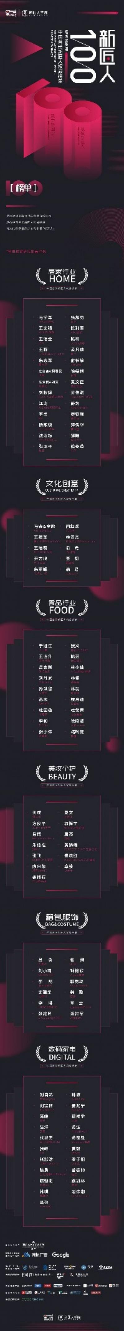 吳曉波：VR領域的第一個中國新匠人