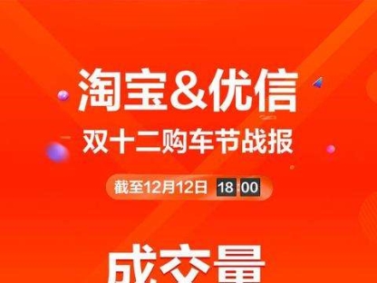 優(yōu)信攜手淘寶，打造二手車(chē)新零售模式賦能傳統(tǒng)車(chē)商