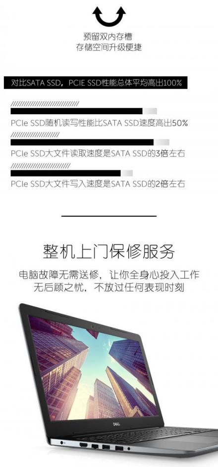 全面進擊現(xiàn)代辦公 戴爾成就 3000 輕薄全能商務(wù)本全新上市