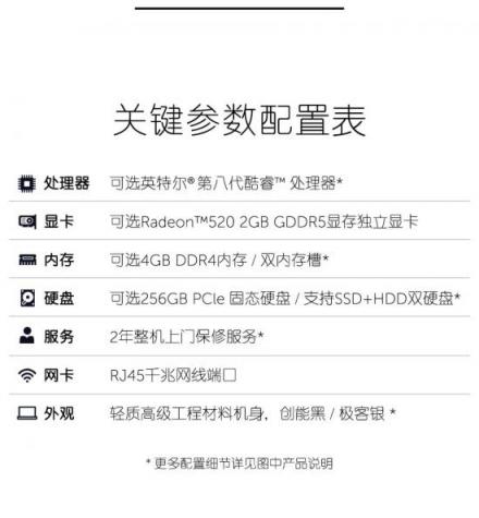 全面進擊現(xiàn)代辦公 戴爾成就 3000 輕薄全能商務(wù)本全新上市