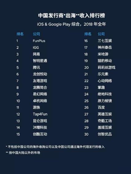 三次并購，爭做龍頭！世紀(jì)華通CEO王佶回顧轉(zhuǎn)型之路