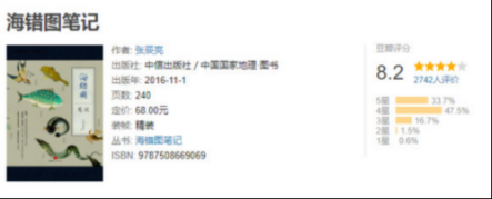 2018年今日頭條科普內(nèi)容閱讀量超5000億，知識(shí)分子們是如何走紅的？