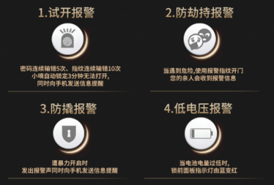 機械鎖or智能鎖？德施曼是如何獲得消費者喜愛的