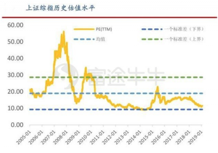 富途證券：科技股引爆新年行情，外資買在黎明破曉前