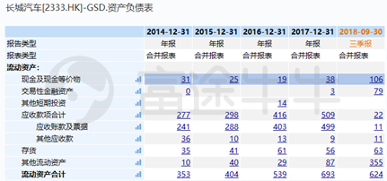 富途證券：長(zhǎng)城要收購(gòu)捷豹路虎？資金是最大“攔路虎”
