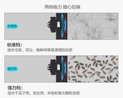吸塵器哪個(gè)牌子好？看完這篇告別吸塵器品牌選擇困難癥