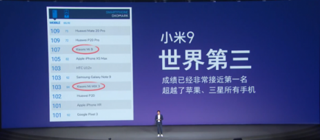 小米9來了 發(fā)布會兩大亮點(diǎn)回顧