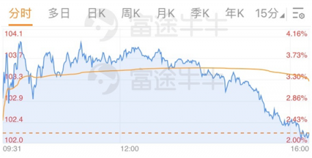 富途證券丨財(cái)報(bào)簡(jiǎn)評(píng)：無(wú)懼零售業(yè)寒冬，沃爾瑪?shù)讱夂茏?/></p><p style=