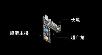 MWC，2019會有那些重磅消息？