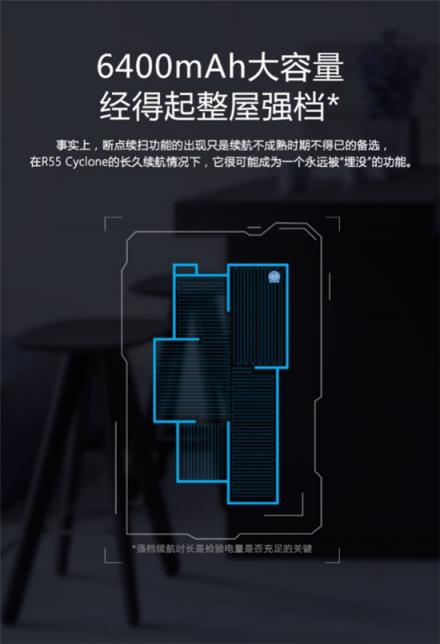 春風(fēng)十里，不如送你小狗掃地機(jī)器人R55禮盒款
