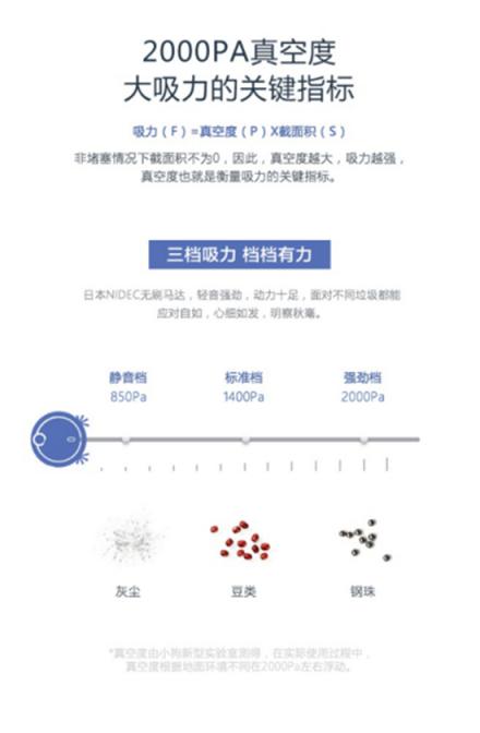 春風(fēng)十里，不如送你小狗掃地機(jī)器人R55禮盒款