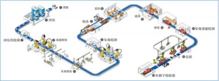 拒絕里程焦慮，金彭新能源打造高續(xù)航電動汽車