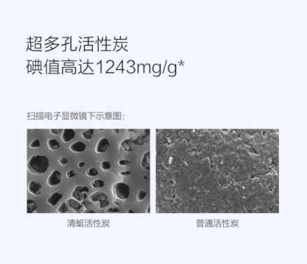 【新品來襲】清蜓除甲醛錳炭包登陸小米有品，除醛正當(dāng)時！
