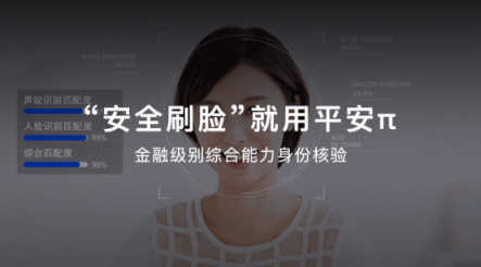 平安推出金融級別身份核驗平臺，“刷臉驗人”更安全