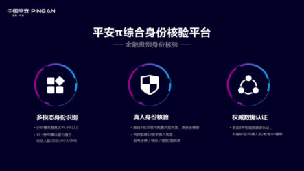 平安推出金融級別身份核驗平臺，“刷臉驗人”更安全