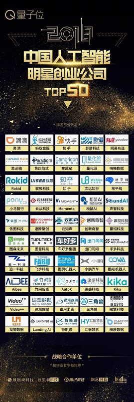 松鼠AI智適應(yīng)教育獲評(píng)量子位 2018 中國(guó)人工智能明星創(chuàng)業(yè)公司 Top 50