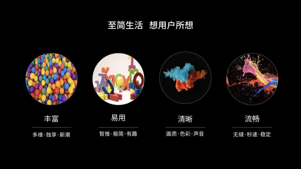 OTT行業(yè)報告出爐，雷鳥科技高速發(fā)展助力行業(yè)變革