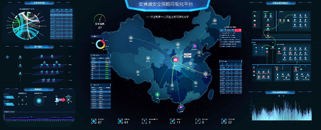 RSA 2019：安博通攜可視化網(wǎng)絡(luò)安全技術(shù)三度亮相，世界需要中國！