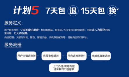 蘇寧全國(guó)門店智能門鎖1元試用，煥新節(jié)動(dòng)真格的！
