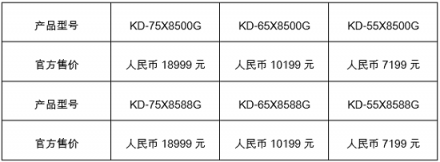 深挖液晶面板潛能 索尼X8500G、X8588G電視引領(lǐng)音畫技術(shù)新突破
