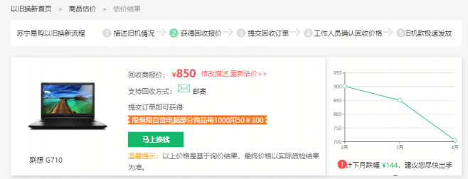 以舊換新先給補(bǔ)貼再回收，蘇寧電腦預(yù)發(fā)券最高300元