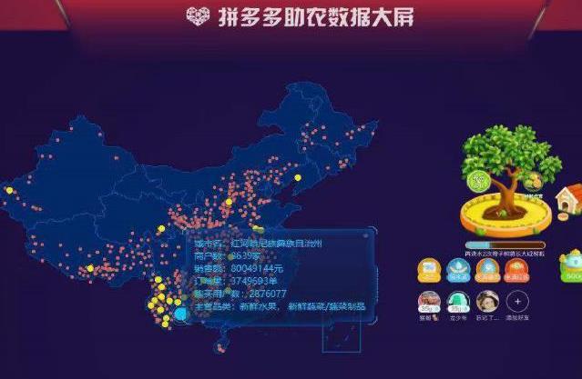 拼多多助農(nóng)成績(jī)單 653億！