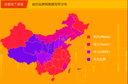 蘇寧全民煥新節(jié)家電榜出爐，美的格力奧克斯三分天下