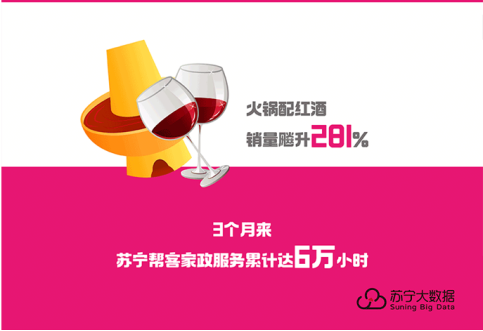 家政不好找？蘇寧數(shù)據(jù)：掃地機(jī)器人銷(xiāo)量好