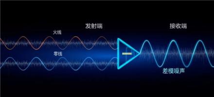 WiFi網(wǎng)絡(luò)覆蓋無憂，華為Q2 Pro子母路由實(shí)力派
