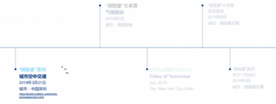 安聯(lián)：探索未來(lái)城市空中交通，贏萬(wàn)元現(xiàn)金大獎(jiǎng)