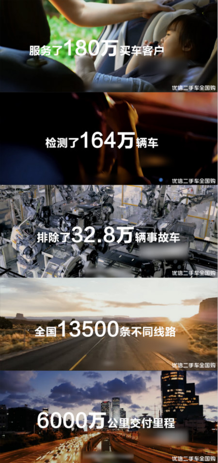 保障二手車全生命周期 優(yōu)信集團(tuán)多點發(fā)力再次升級服務(wù)