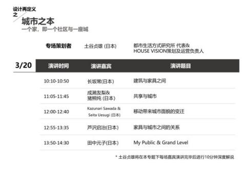 2019設(shè)計(jì)大聲說(shuō)論壇：探究新技術(shù)變革下的設(shè)計(jì)再定義