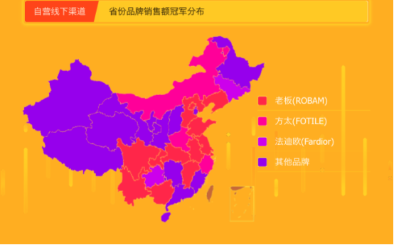 老板、方太、華帝占領(lǐng)蘇寧悟空榜前三，大牌成廚衛(wèi)選購(gòu)風(fēng)向標(biāo)