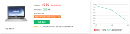 先發(fā)券再回收舊機，蘇寧315獲電腦品牌力挺