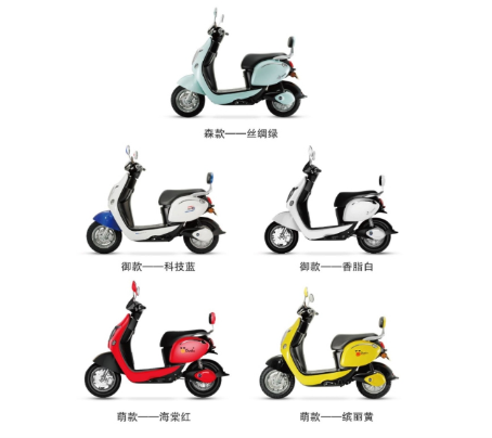 這幾款適合女孩子騎的電動(dòng)車，你PICK哪一個(gè)？