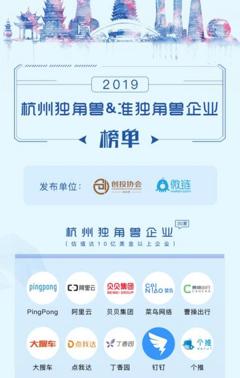 引領(lǐng)零售數(shù)字化變革 閃電購入圍萬物生長大會“杭州準獨角獸榜單”