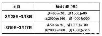 家電購(gòu)物千萬條，學(xué)會(huì)換新第一條 蘇寧斥資10億推以舊換新補(bǔ)貼