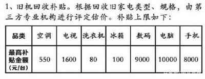 家電購(gòu)物千萬條，學(xué)會(huì)換新第一條 蘇寧斥資10億推以舊換新補(bǔ)貼