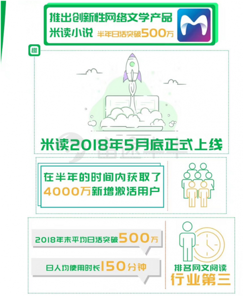 富途獨(dú)家丨專(zhuān)訪趣頭條CFO王靜波：三線以下還有巨大的增長(zhǎng)空間