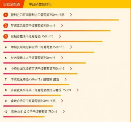 蘇寧超市悟空榜：伊利成乳制品一哥，內(nèi)蒙古人民最愛的竟不是蒙牛